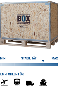 Transportkiste aus Holz BOX Premium